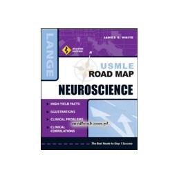 USMLE Road Map...