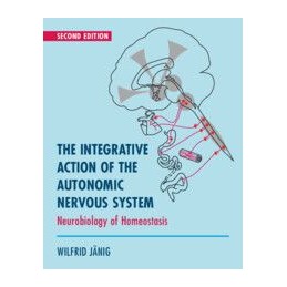 The Integrative Action of...