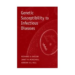 Genetic Susceptibility to...