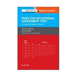 SJT: Pass the Situational...