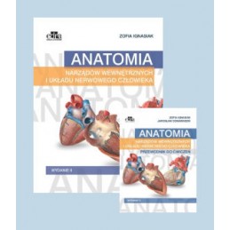 Anatomia narządów...