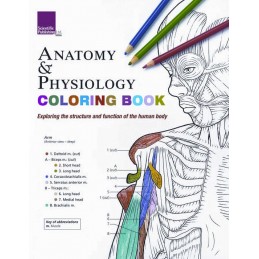 Anatomy & Physiology...