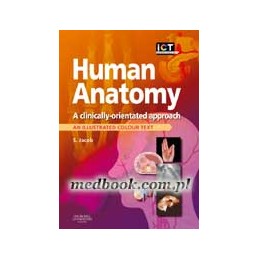 Human Anatomy