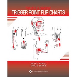 Travell and Simons' Trigger...