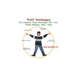 PROFIL DOMINUJĄCY - jak...
