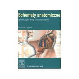 SCHEMATY ANATOMICZNE -...