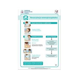 PLAKAT: Resuscytacja...