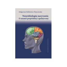 Neurobiologia nazywania