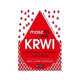 Masz to we krwi