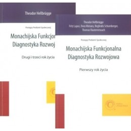 Monachijska Funkcjonalna...