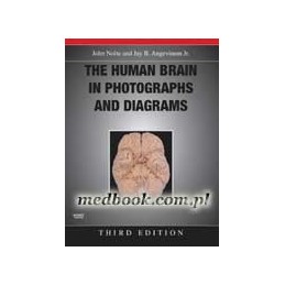 The Human Brain in Photographs and Diagrams with CD-ROM