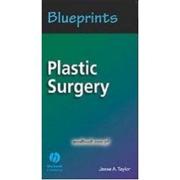 Blueprints Plastic Surgery