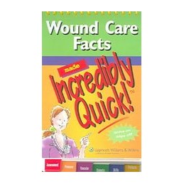 Wound Care Facts Made...