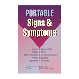 Portable Signs & Symptoms