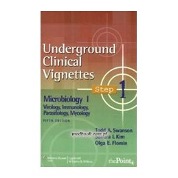 Underground Clinical...