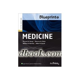Blueprints Medicine