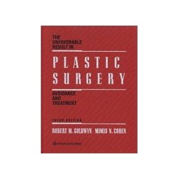 The Unfavorable Result in Plastic Surgery