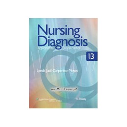 Nursing Diagnosis