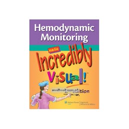 Hemodynamic Monitoring Made Incredibly Visual!