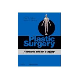 Plastic Surgery: Aesthetic Breast Surgery Access Code