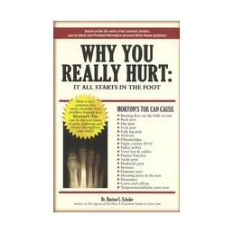 Why You Really Hurt: It All...
