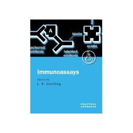 Immunoassays