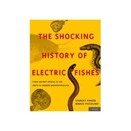 The Shocking History of...