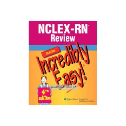 NCLEX-RN Review Made...