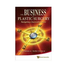 Business Of Plastic...