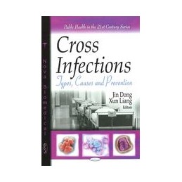 Cross Infections: Types, Causes & Prevention