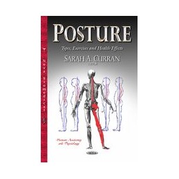 Posture: Types, Exercises &...