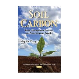 Soil Carbon: Types,...