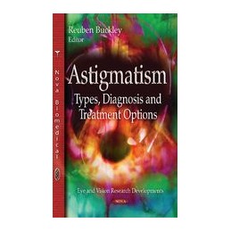 Astigmatism: Types,...