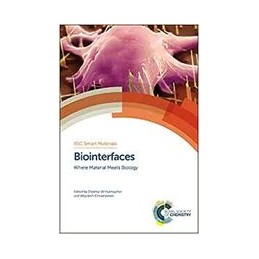 Biointerfaces: Where...