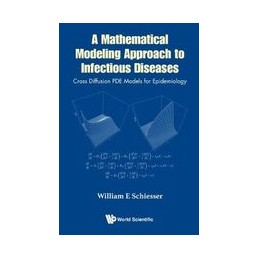 Mathematical Modeling...