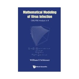 Mathematical Modeling Of Virus Infection: Ode/pde Analysis In R