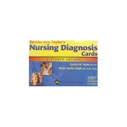 Nursing Diagnosis Cards