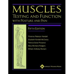 Muscles: Testing and...