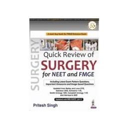 Quick Review of Surgery