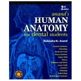 Ananda — Anatomia