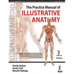 The Practice Manual of...