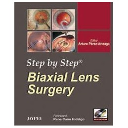 Step by Step: Biaxial Lens...