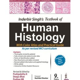 Inderbir Singh's Textbook...