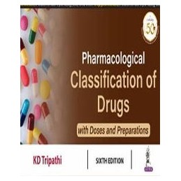 Pharmacological...