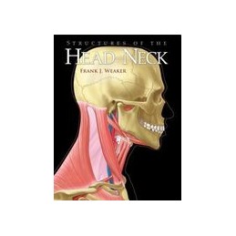 Structures of the Head and Neck