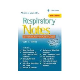 Respiratory Notes:...