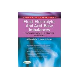 Fluid, Electrolyte, and Acid-Base Imbalances: Content Review Plus Practice Questions