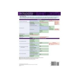 ICD-10 2018 Chronic Disease Coding Card -  Myocardial Infarction/Ischemia Heart Failure/Dysrhythmia