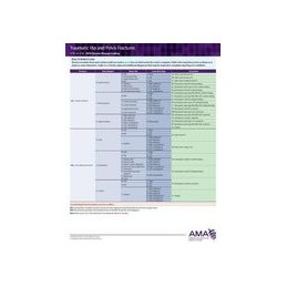 ICD-10 2018 Chronic Disease...