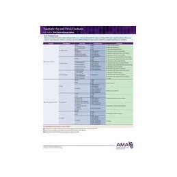 ICD-10-CM 2018 Chronic...